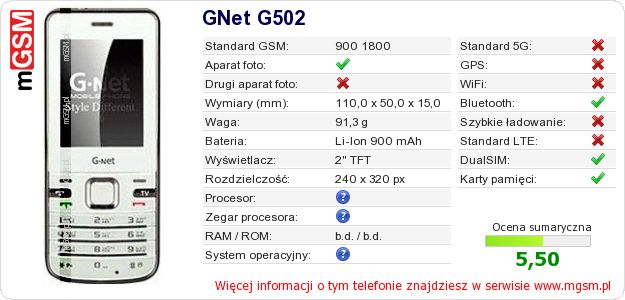 Dane telefonu GNet G502