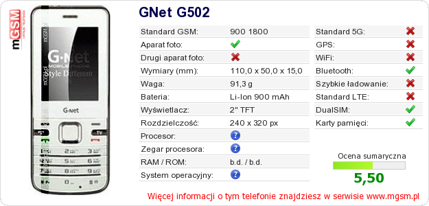 Dane telefonu GNet G502