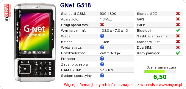 Dane telefonu GNet G518