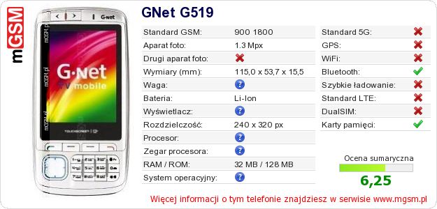 Dane telefonu GNet G519 Dane telefonu GNet G519