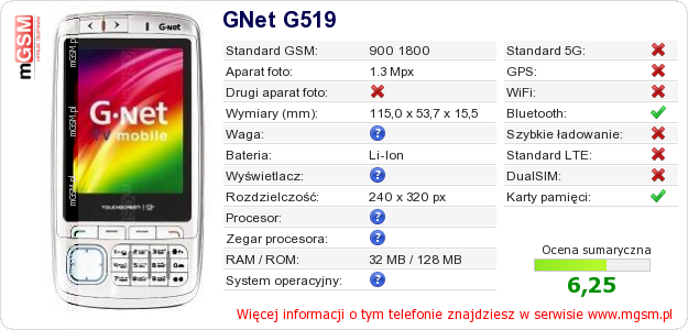 Dane telefonu GNet G519