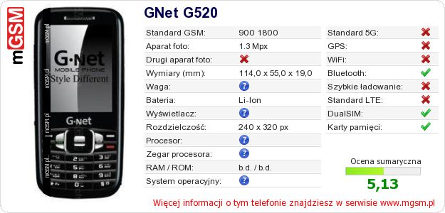 Dane telefonu GNet G520