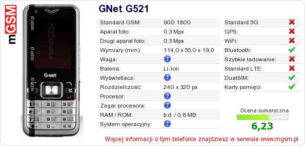 Dane telefonu GNet G521