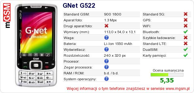 Dane telefonu GNet G522