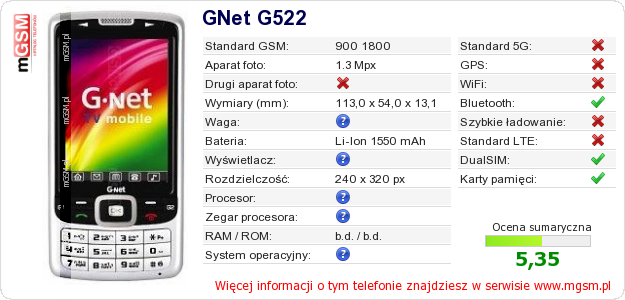 Dane telefonu GNet G522