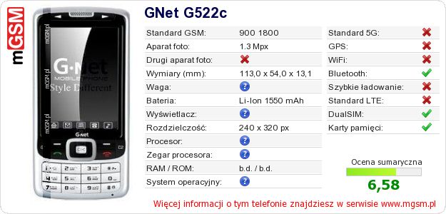 Dane telefonu GNet G522c Dane telefonu GNet G522c