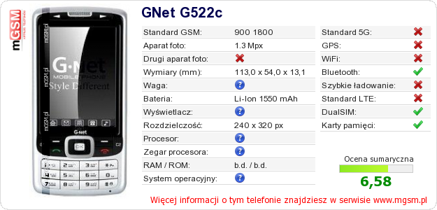 Dane telefonu GNet G522c