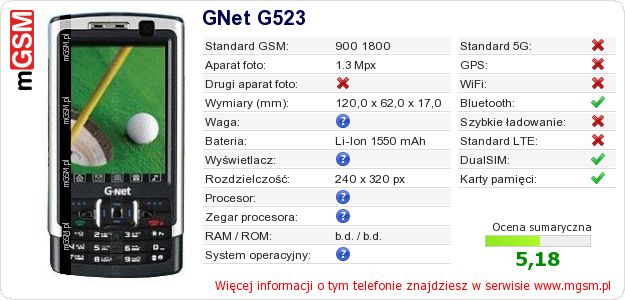 Dane telefonu GNet G523