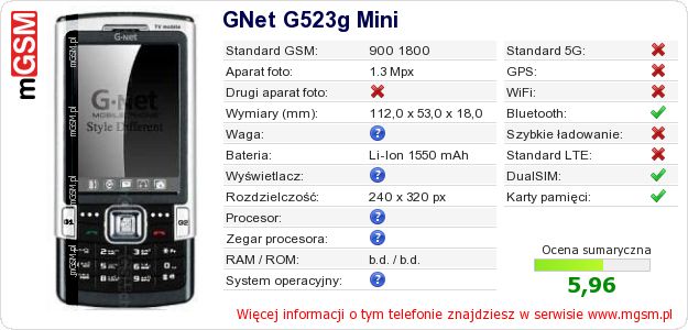 Dane telefonu GNet G523g Mini Dane telefonu GNet G523g Mini