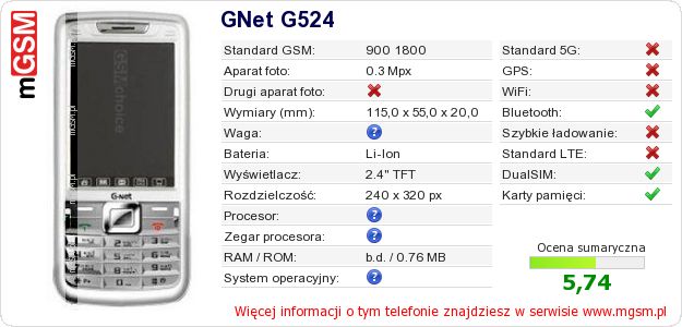 Dane telefonu GNet G524 Dane telefonu GNet G524