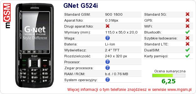 Dane telefonu GNet G524i