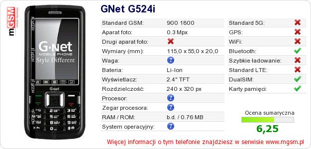 Dane telefonu GNet G524i