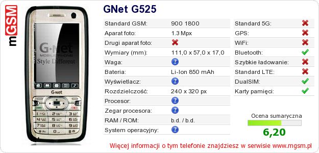 Dane telefonu GNet G525 Dane telefonu GNet G525