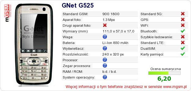 Dane telefonu GNet G525