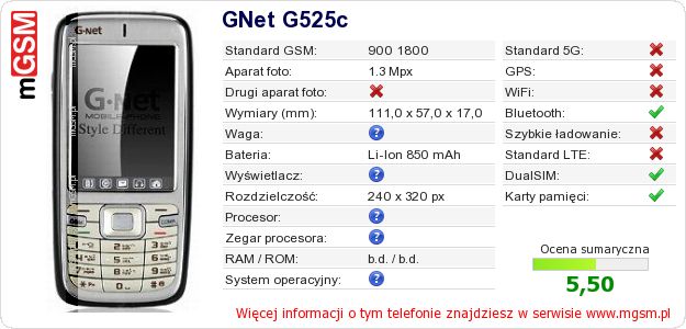 Dane telefonu GNet G525c