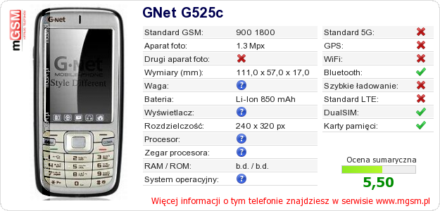 Dane telefonu GNet G525c