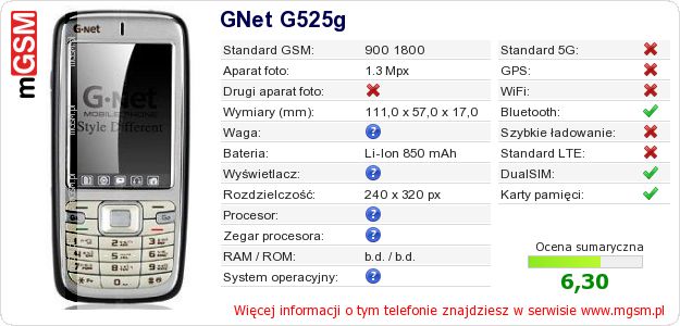 Dane telefonu GNet G525g
