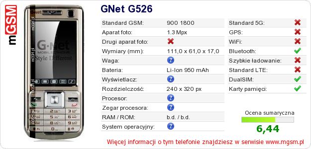 Dane telefonu GNet G526