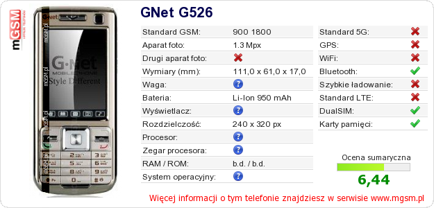 Dane telefonu GNet G526