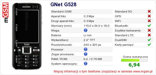 Dane telefonu GNet G528