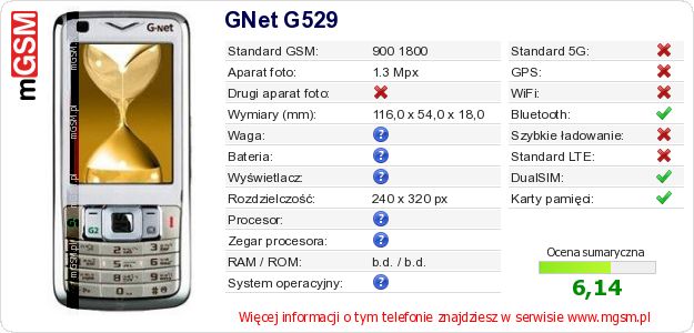 Dane telefonu GNet G529 Dane telefonu GNet G529