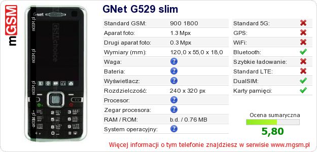 Dane telefonu GNet G529 slim Dane telefonu GNet G529 slim