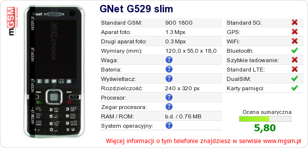 Dane telefonu GNet G529 slim