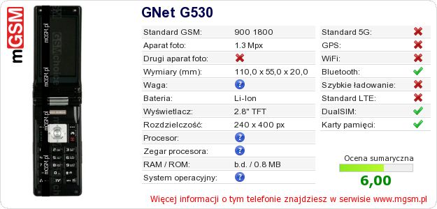 Dane telefonu GNet G530 Dane telefonu GNet G530