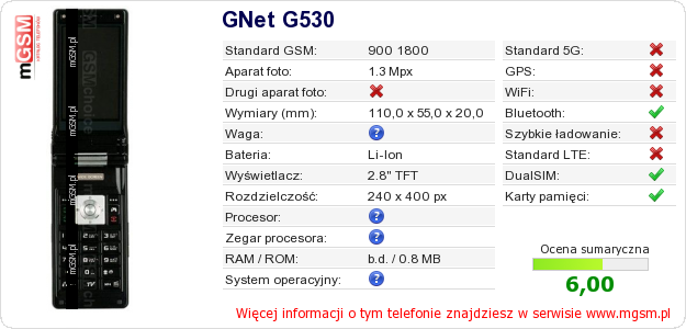 Dane telefonu GNet G530