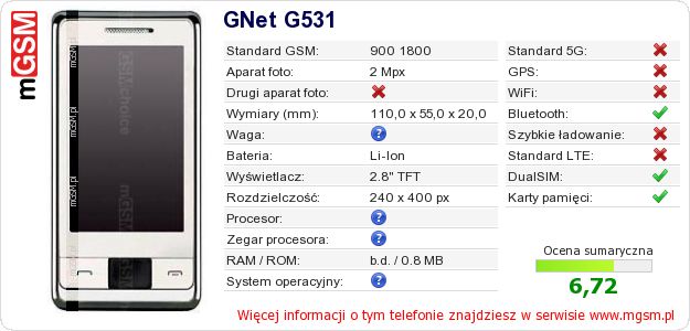 Dane telefonu GNet G531
