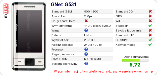Dane telefonu GNet G531
