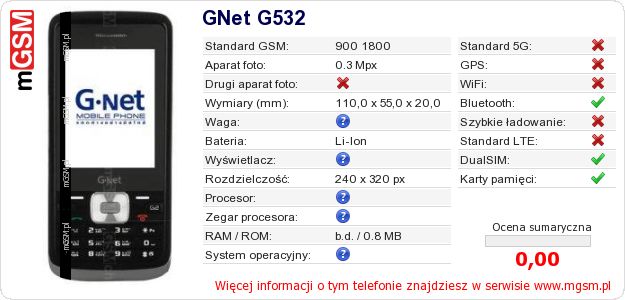 Dane telefonu GNet G532