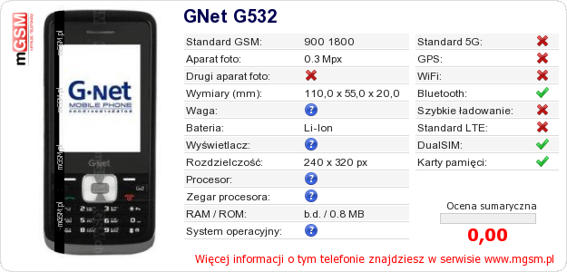 Dane telefonu GNet G532
