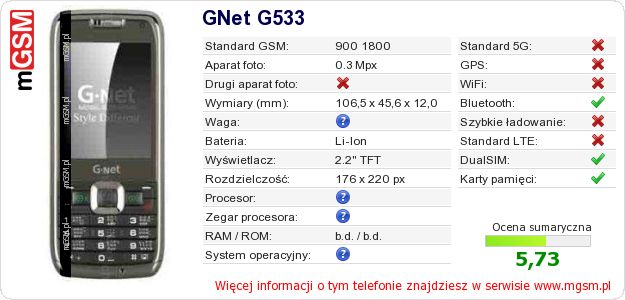 Dane telefonu GNet G533 Dane telefonu GNet G533