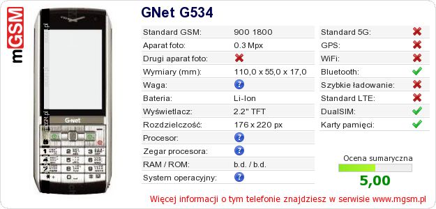 Dane telefonu GNet G534