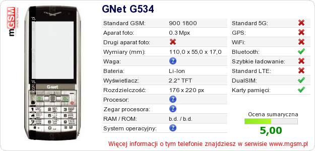 Dane telefonu GNet G534