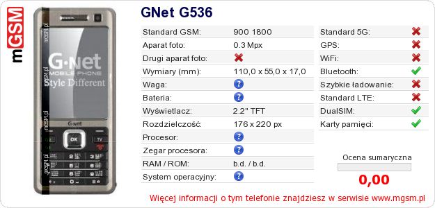 Dane telefonu GNet G536
