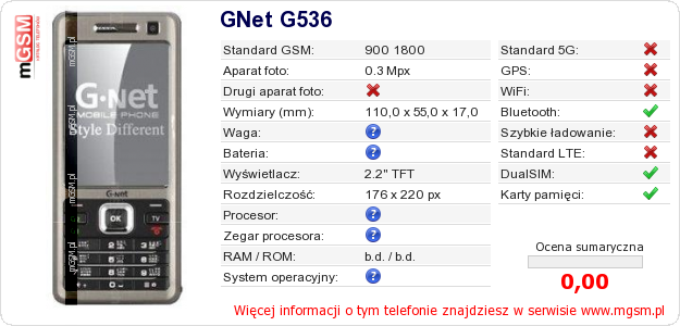 Dane telefonu GNet G536