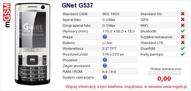 Dane telefonu GNet G537