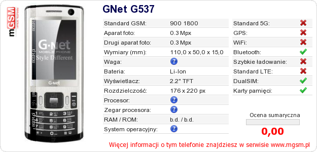 Dane telefonu GNet G537