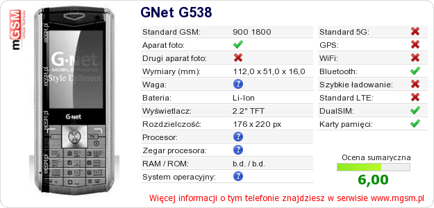 Dane telefonu GNet G538