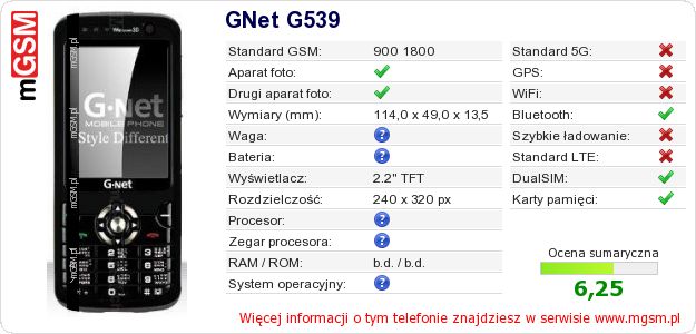 Dane telefonu GNet G539