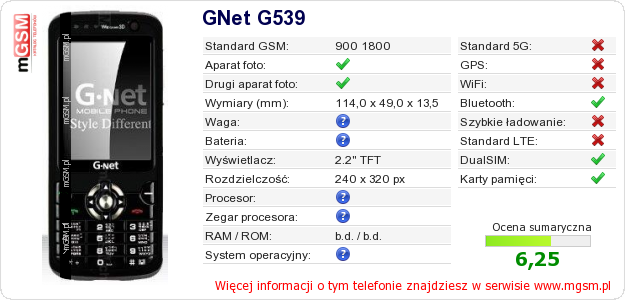 Dane telefonu GNet G539 Dane telefonu GNet G539