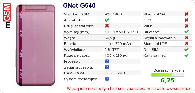 Dane telefonu GNet G540