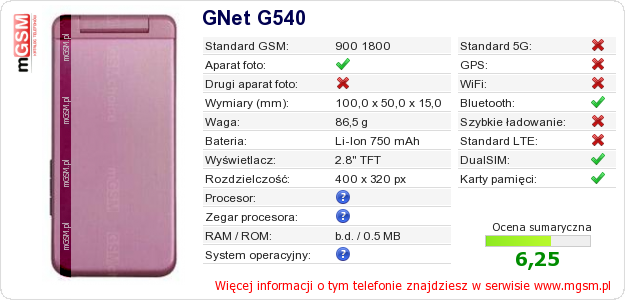Dane telefonu GNet G540