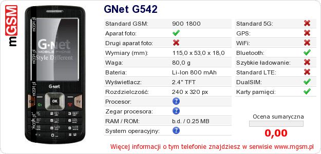 Dane telefonu GNet G542 Dane telefonu GNet G542