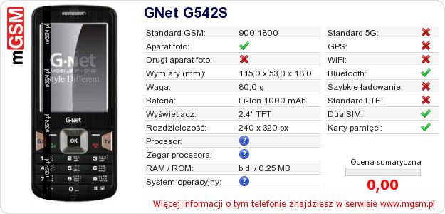 Dane telefonu GNet G542S Dane telefonu GNet G542S