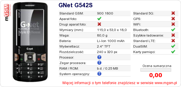 Dane telefonu GNet G542S