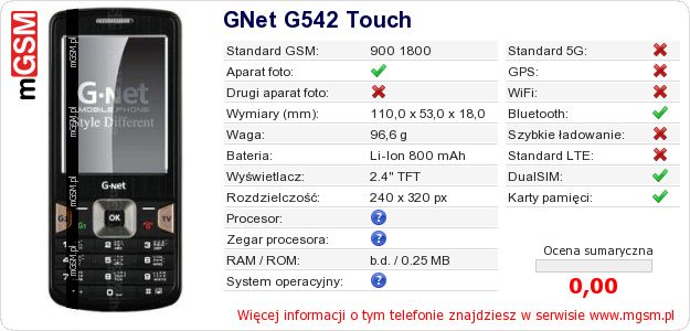 Dane telefonu GNet G542 Touch Dane telefonu GNet G542 Touch