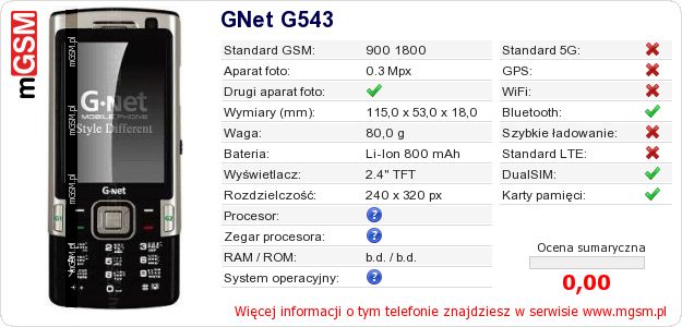 Dane telefonu GNet G543 Dane telefonu GNet G543